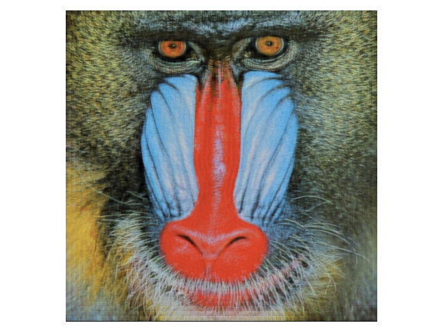 plot mandrill